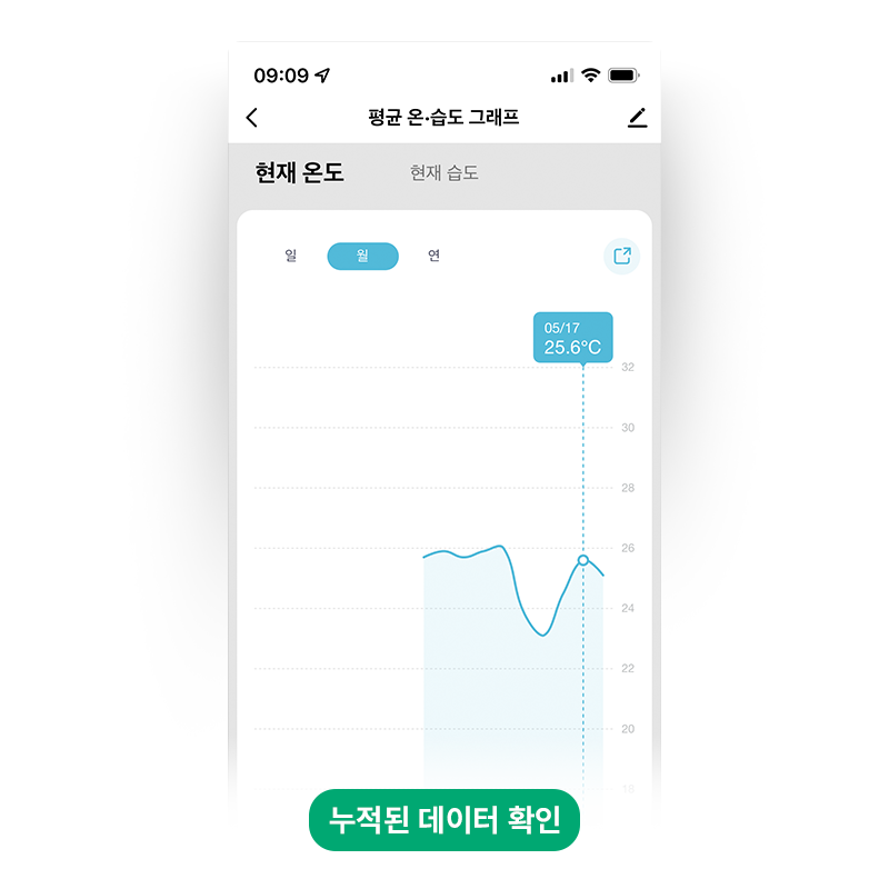 06_냉장고온습도계_누적데이터확인.png