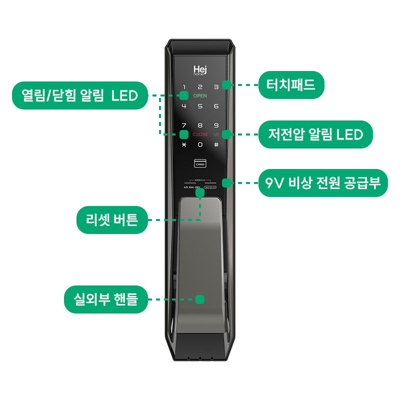 03_푸시풀도어락_본체구조_정면.jpg