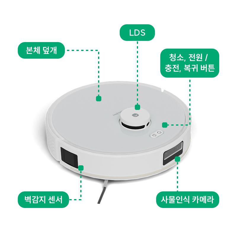 부분별기능_본체_01.jpg
