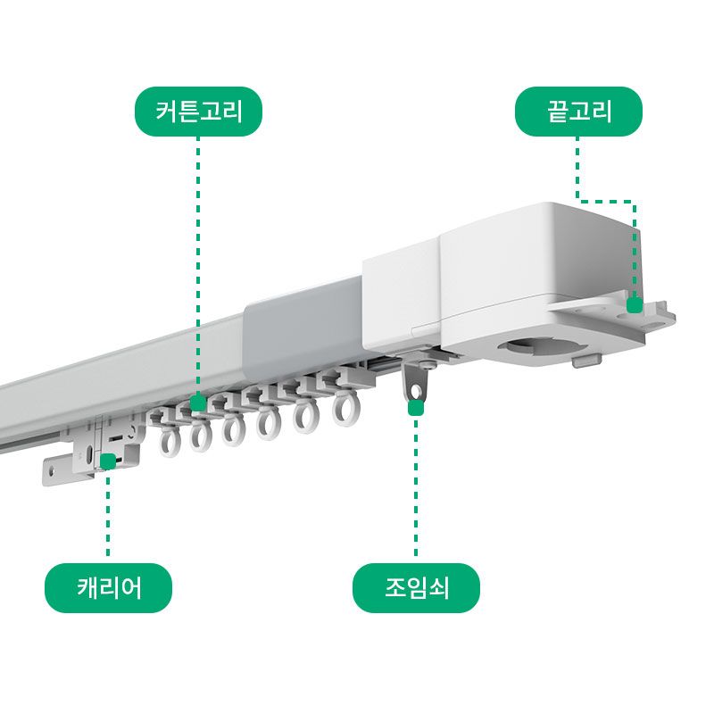 03_이지핏커스텀커튼레일_백과사전_구조.jpg