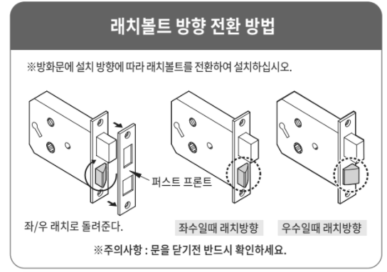 전황방법.png
