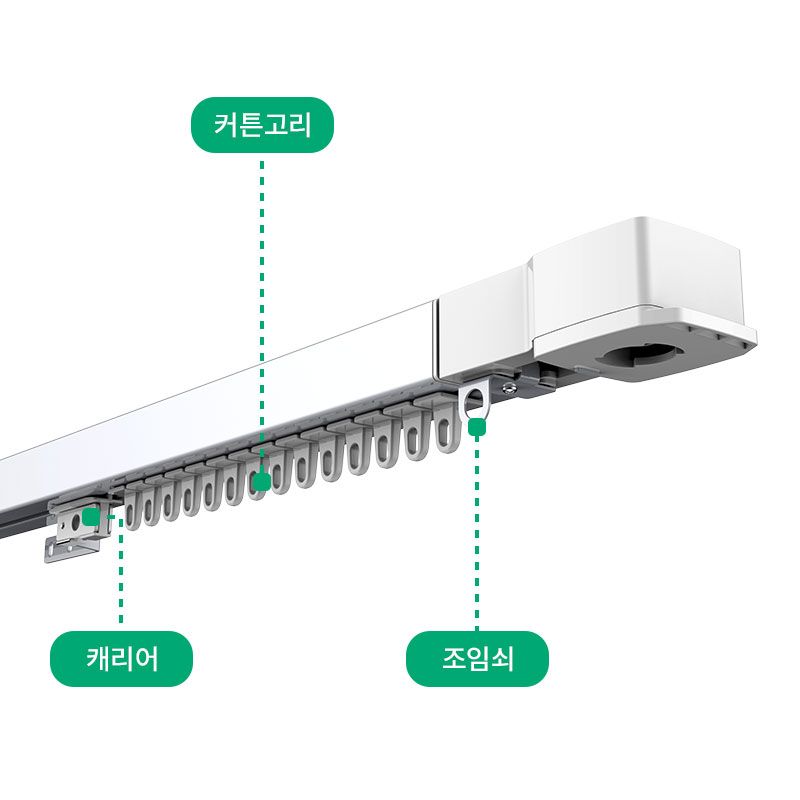 03_이지핏커스텀커튼레일_백과사전_구조.jpg