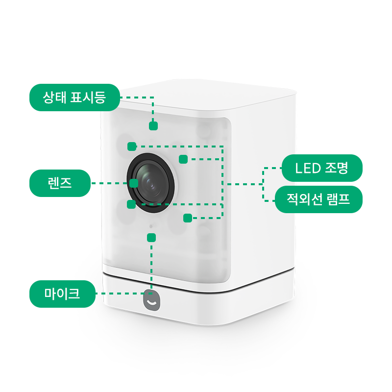 홈카메라큐브_기본정보_04.png