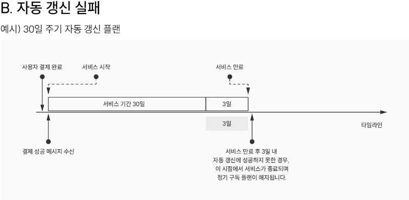 화면 캡처 2023-12-04 180435.png