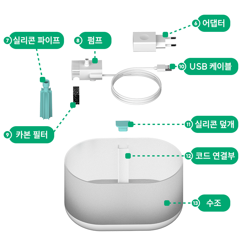 02_펫정수기_본체구조.png