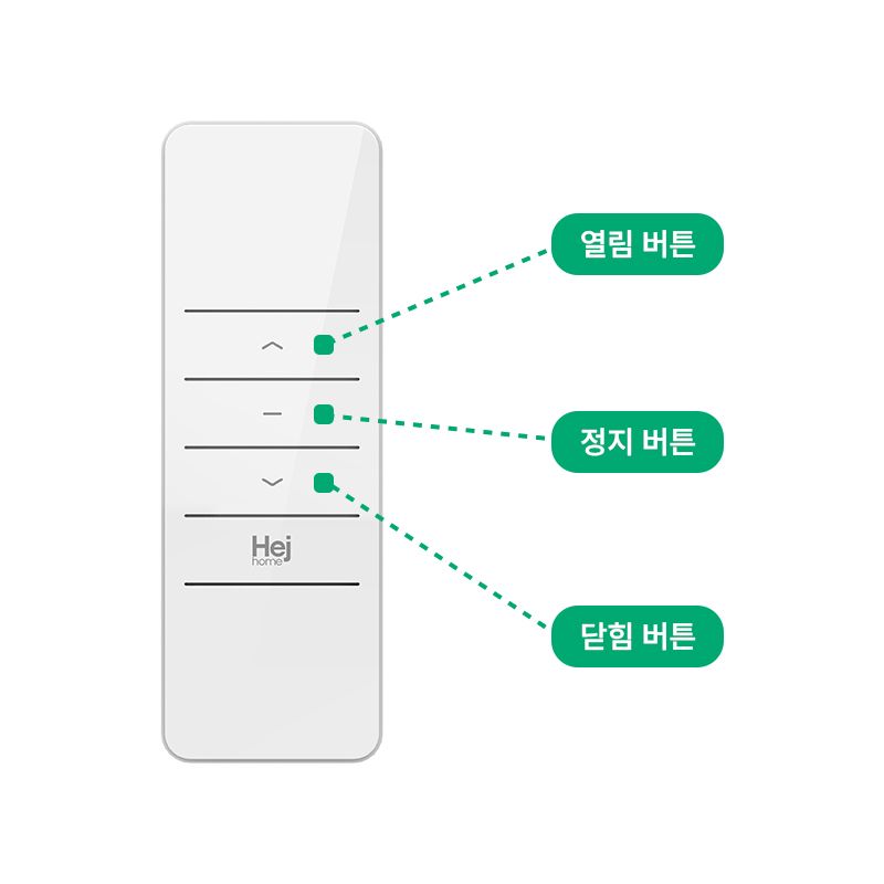 02_커튼컨트롤러2리모콘_전면설명.jpg