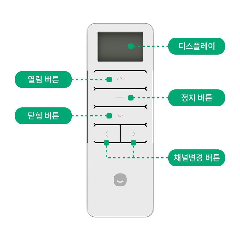 02_커튼앤블라인드16채널리모컨_백과사전_외관.jpg