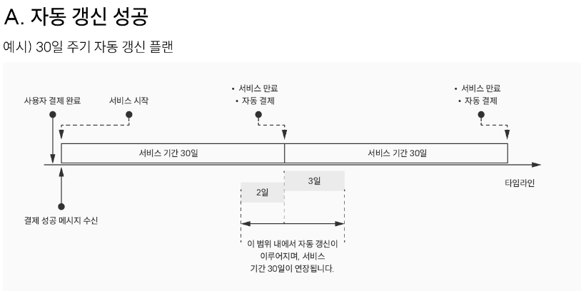 화면 캡처 2023-12-04 180311.png