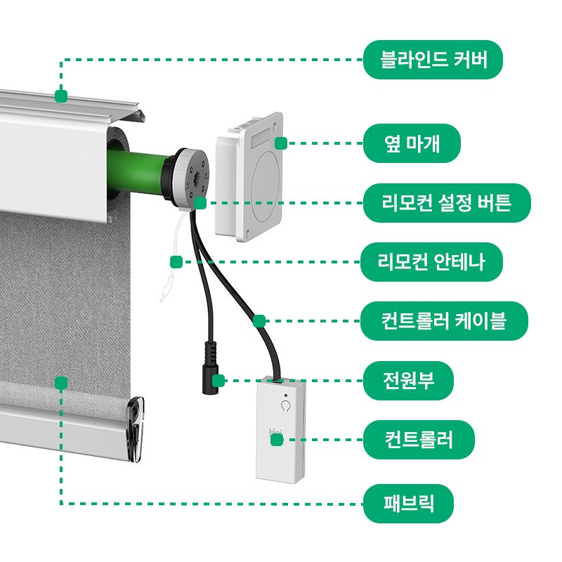 04_스마트블라인드모터_기본스펙_구조.jpg