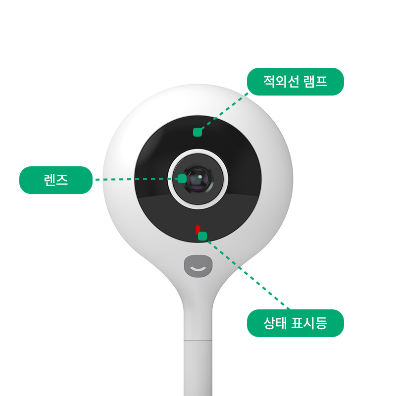 홈카메라_백과사전4.png