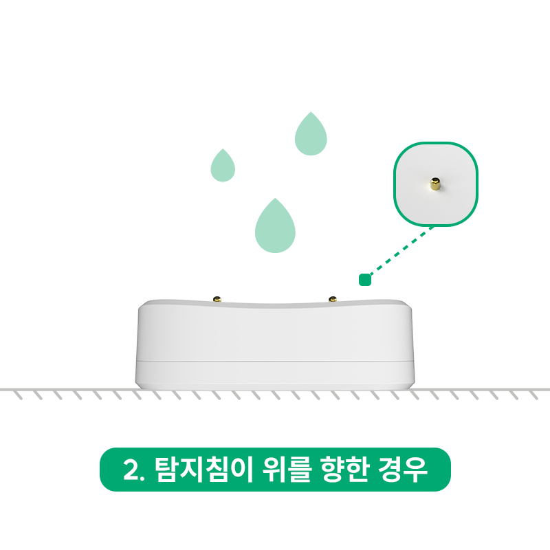 06_누수감지센서_활용_02_t.png