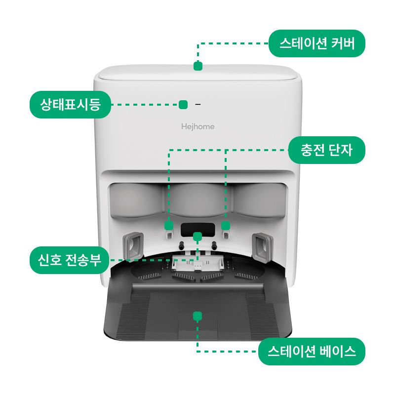 부분별기능_스테이션_01.jpg