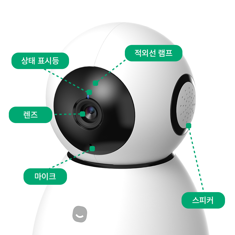 홈카메라Pro,Pro+_백과사전4png.png