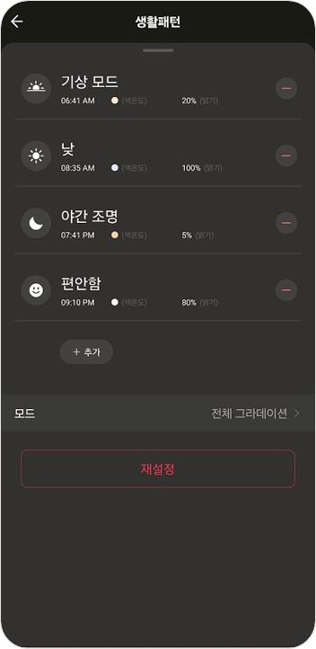 더보기_생활패턴_2.png