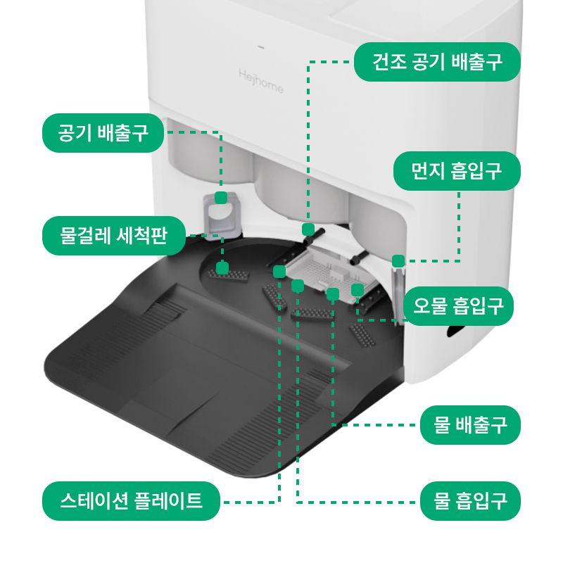 부분별기능_스테이션_02.jpg