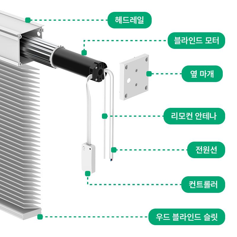 04_스마트우드블라인드모터_기본스펙_구조.jpg