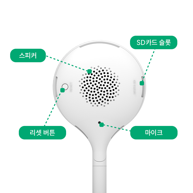 홈카메라_백과사전5.png