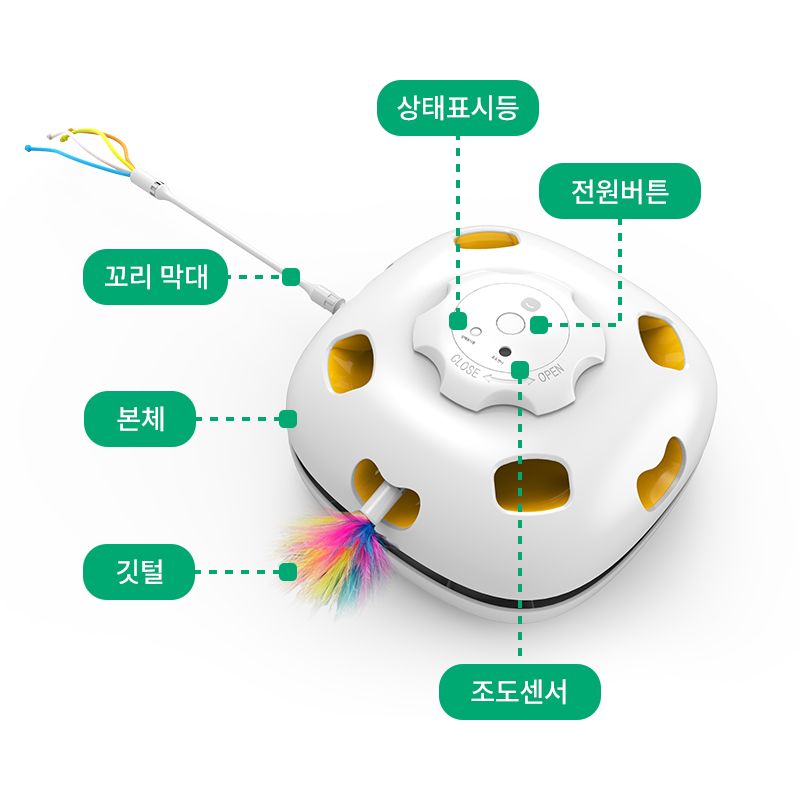 04_꼬리잡기고양이자동장난감_백과사전_제품구조.jpg