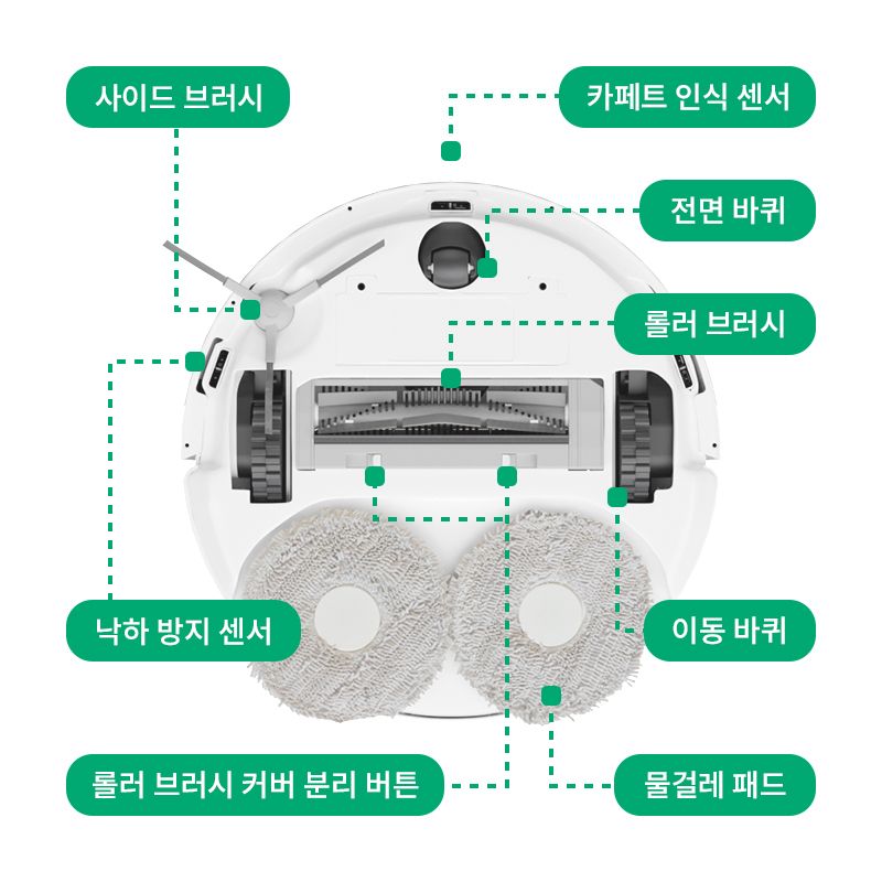 부분별기능_본체_04.jpg