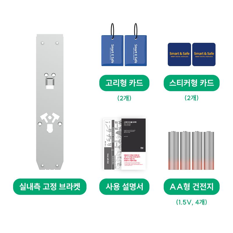 07_푸시풀도어락_기본스펙_구성품.jpg