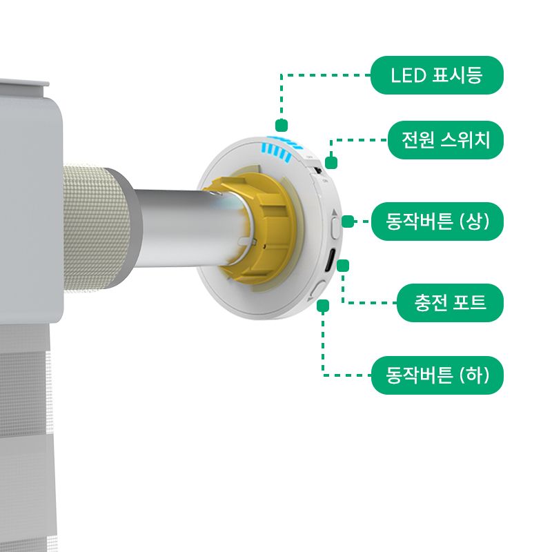 05_25mm블라인드배터리모터Air_백과사전_구조_02.jpg