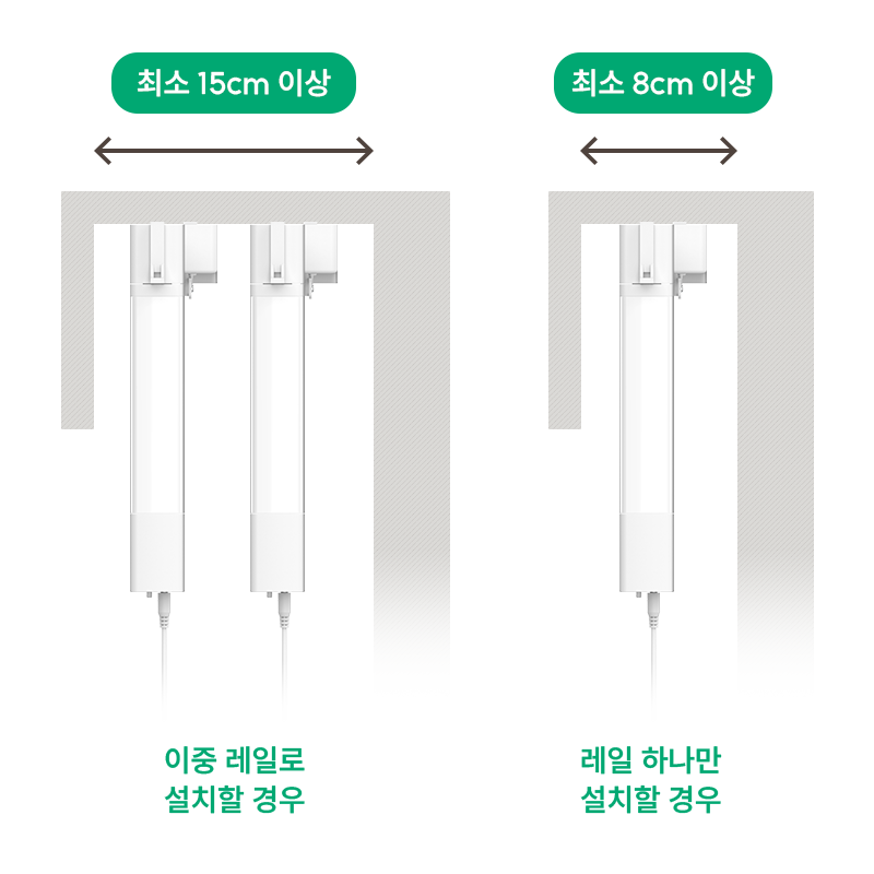 05_셀프맞춤커튼레일_커튼박스크기.png