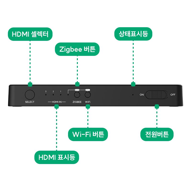 03_스마트싱크라이트_본품_앞면.jpg